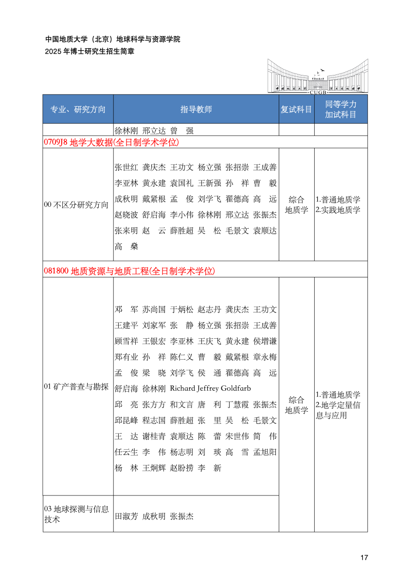 2025博士招生简章-1119_17