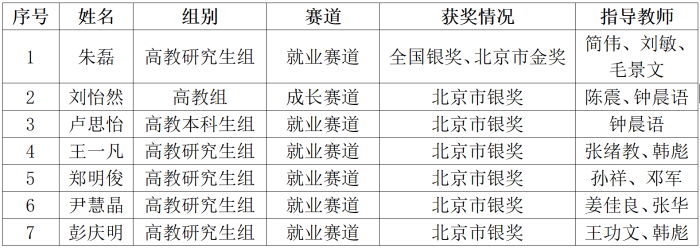 7cfeb469-43ce-4706-bf37-bd5900a533a0 7cfeb469-43ce-4706-bf37-bd5900a533a0